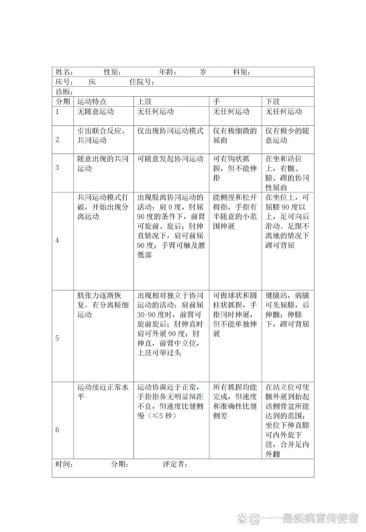 如何制定智能篮球训练计划_0